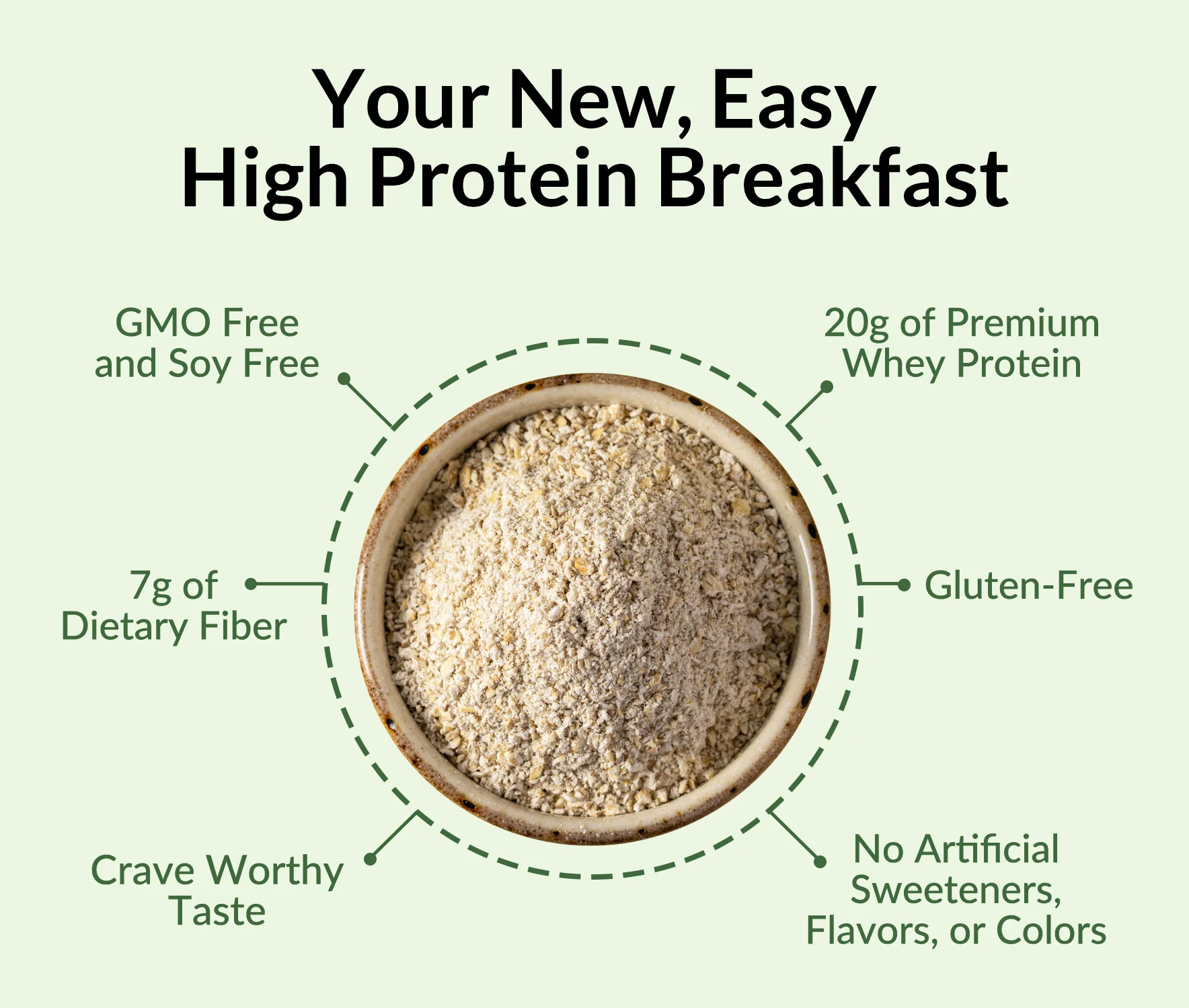 Green Apple Cinnamon Protein Oats | Naked Oats - Image 2