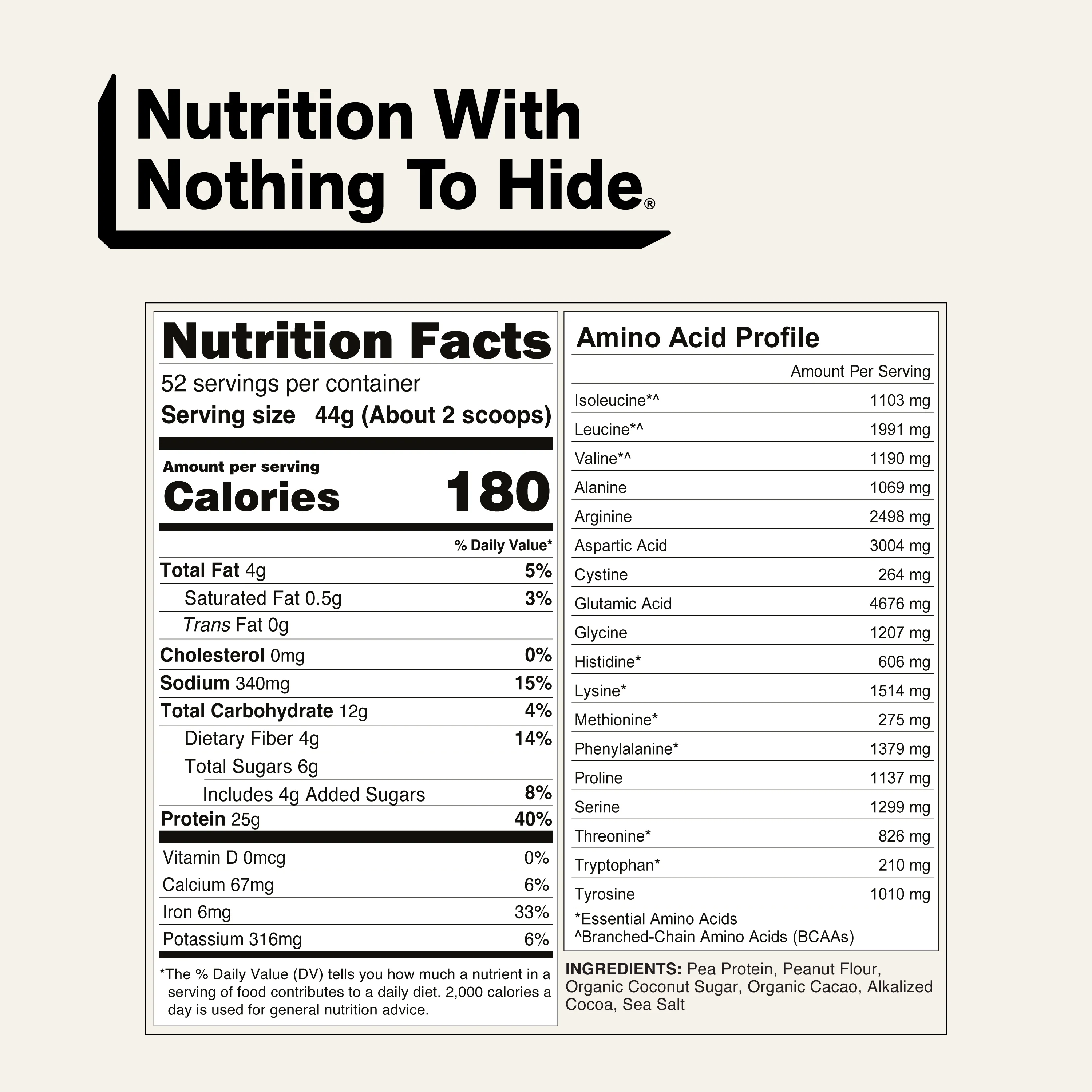 Chocolate Peanut Butter Pea Protein Powder | Naked Pea - 5LB - Image 5