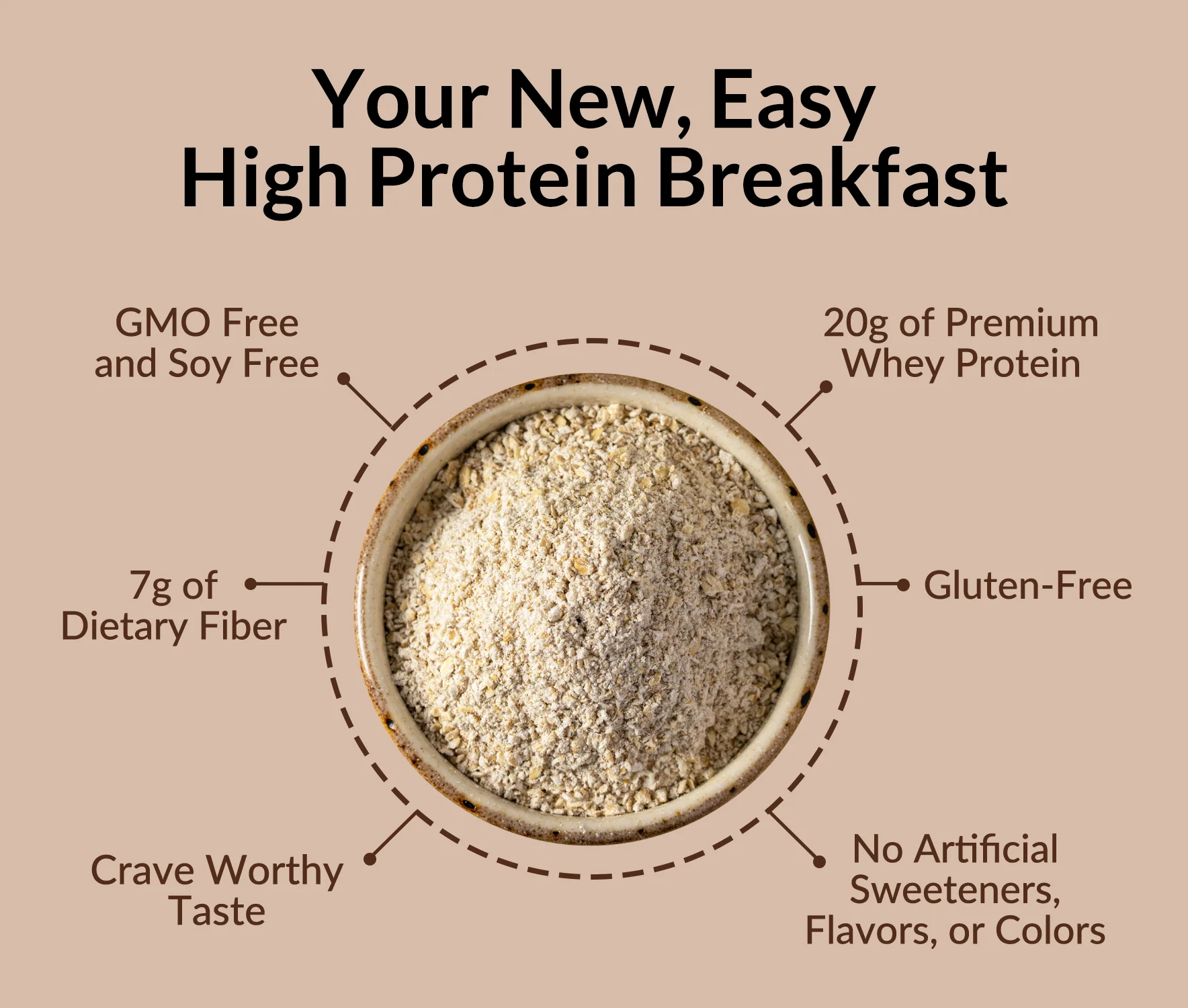 Chocolate Peanut Butter Protein Oats | Naked Oats - Image 3