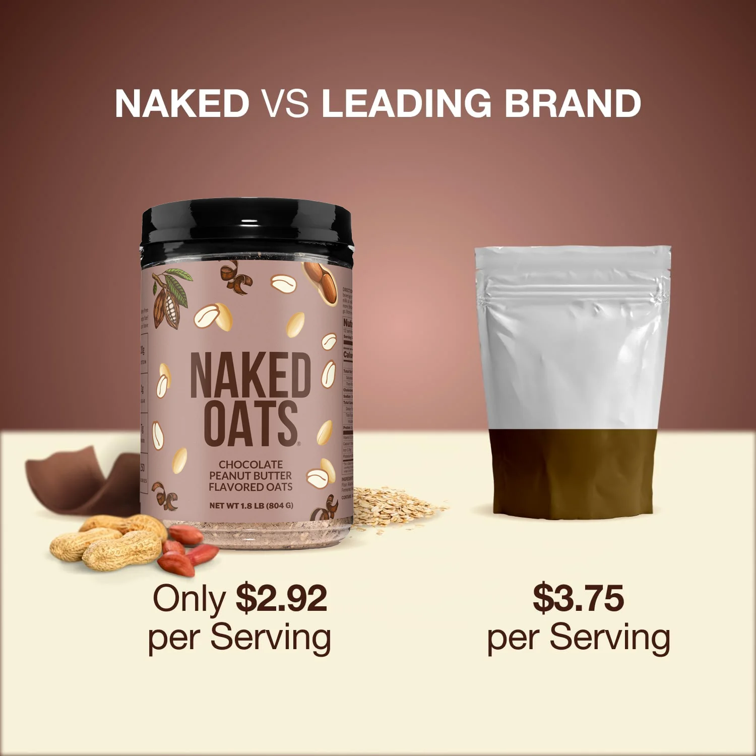 Chocolate Peanut Butter Protein Oats | Naked Oats - Image 8