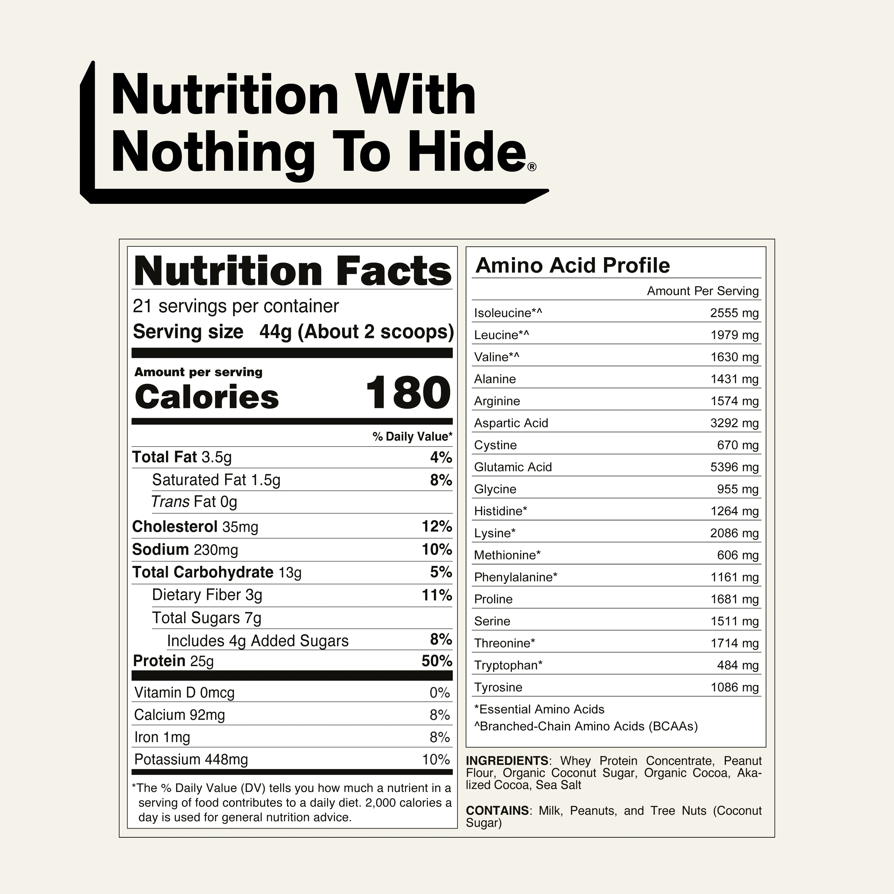 Chocolate Peanut Butter Whey Protein Powder 2LB | Naked Whey - 2LB - Image 5