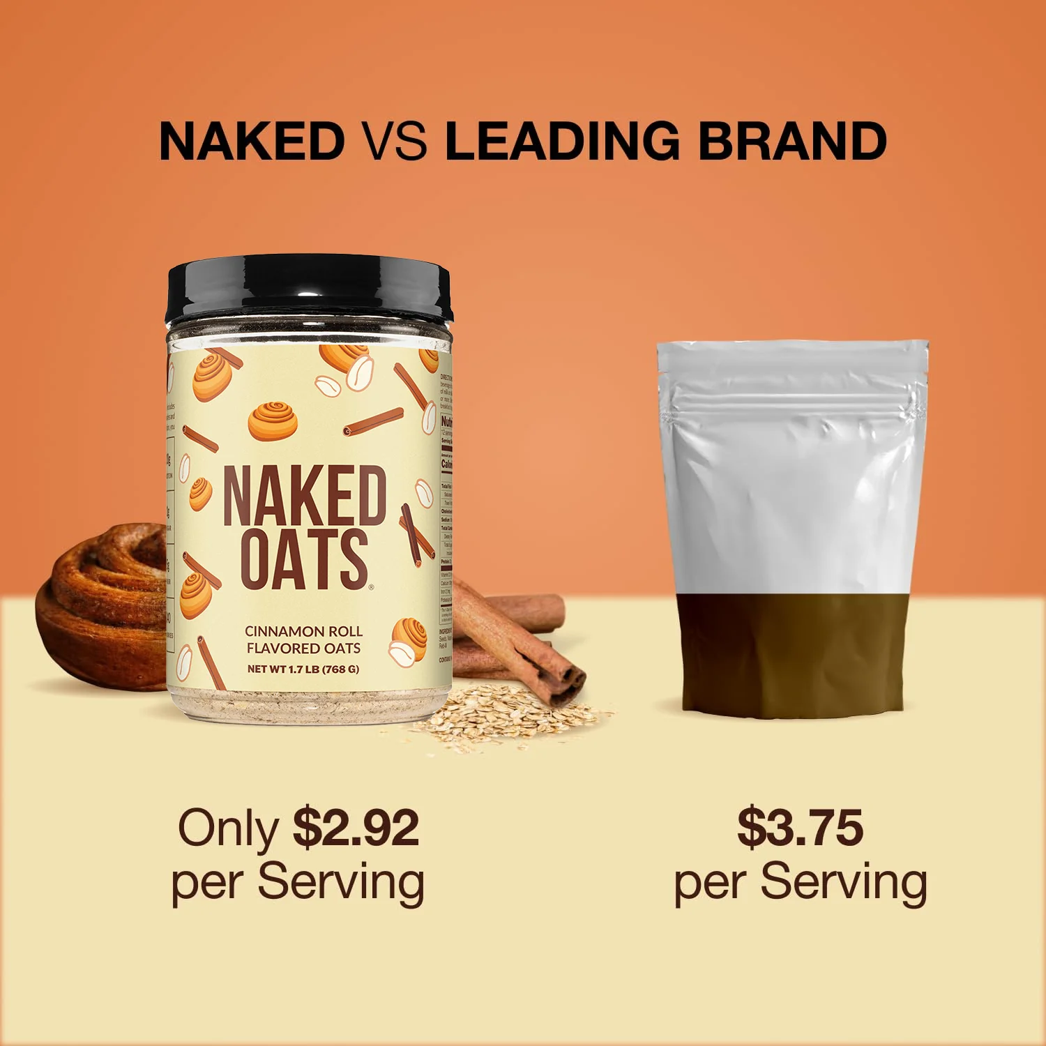 Cinnamon Roll Protein Oats | Naked Oats - Image 7