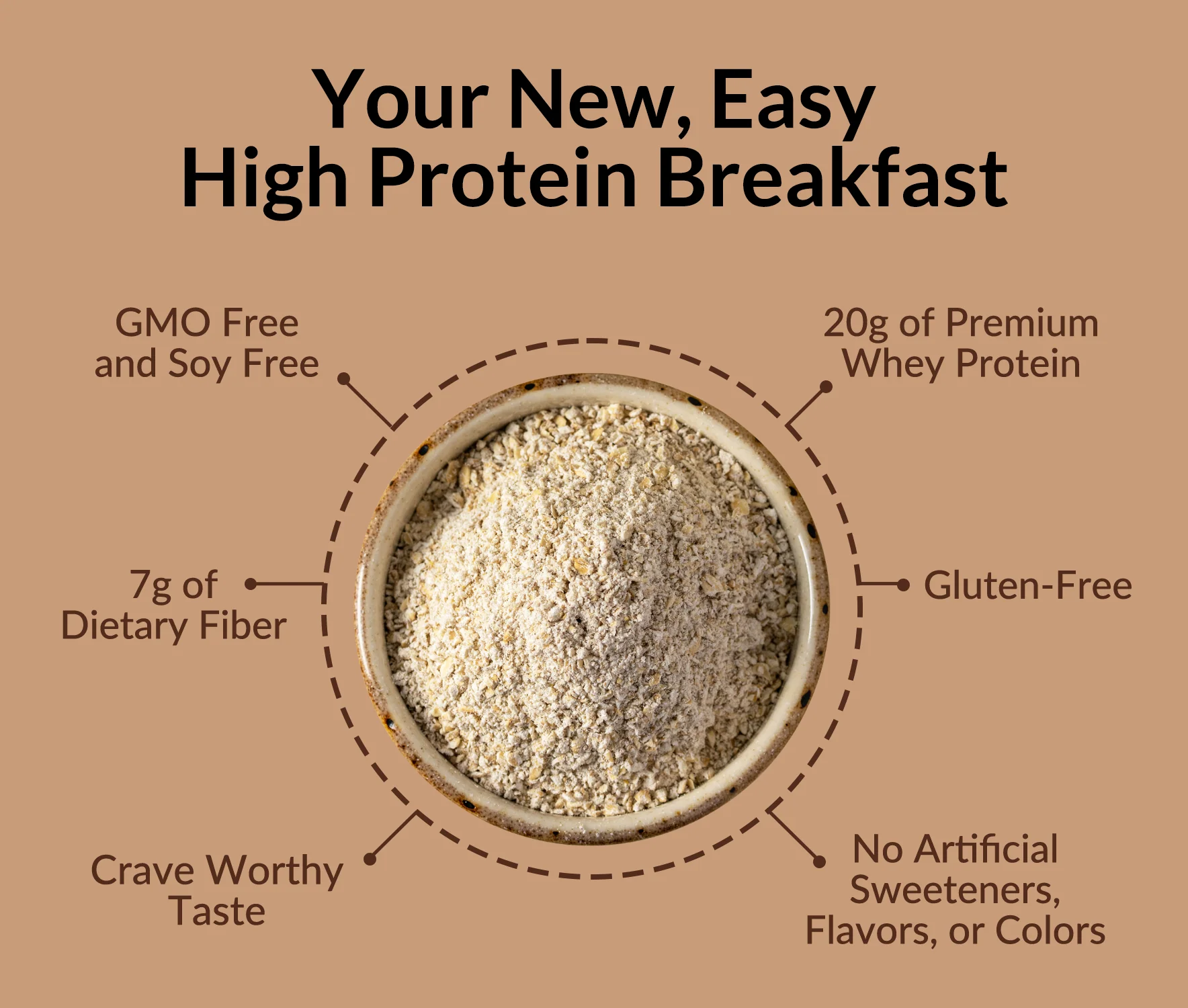 Double Chocolate Protein Oats | Naked Oats - Image 2