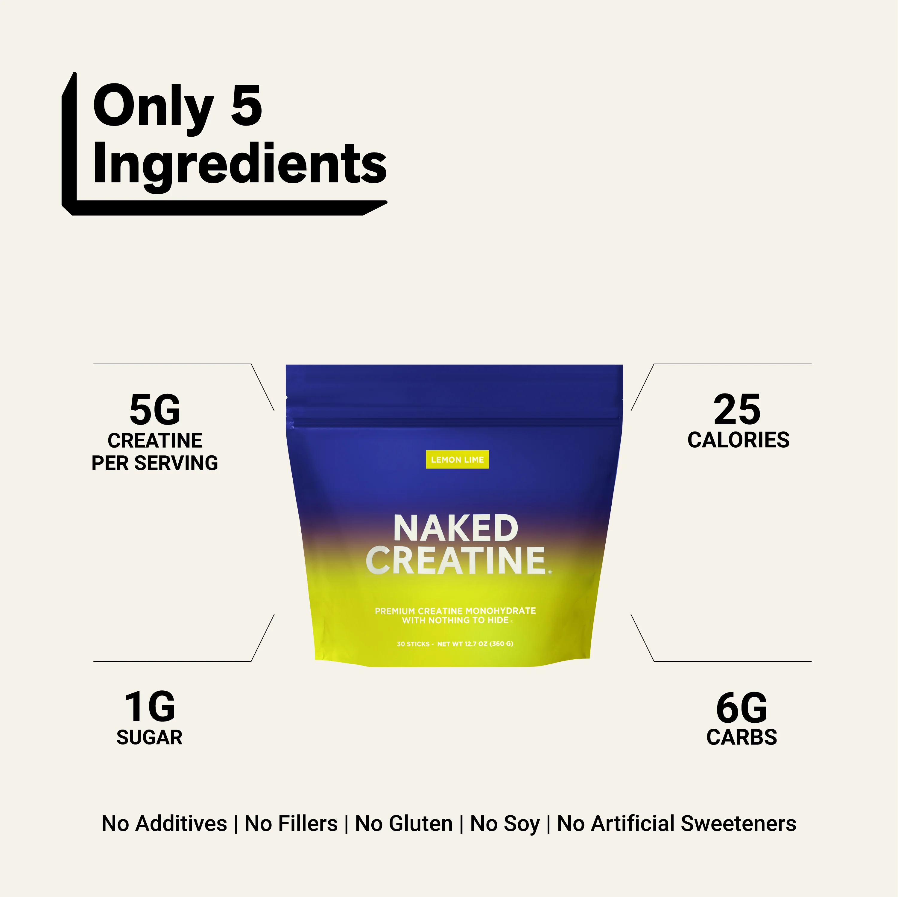 Lemon Lime Creatine Travel Packs | Naked Creatine - 30 Servings - Image 3