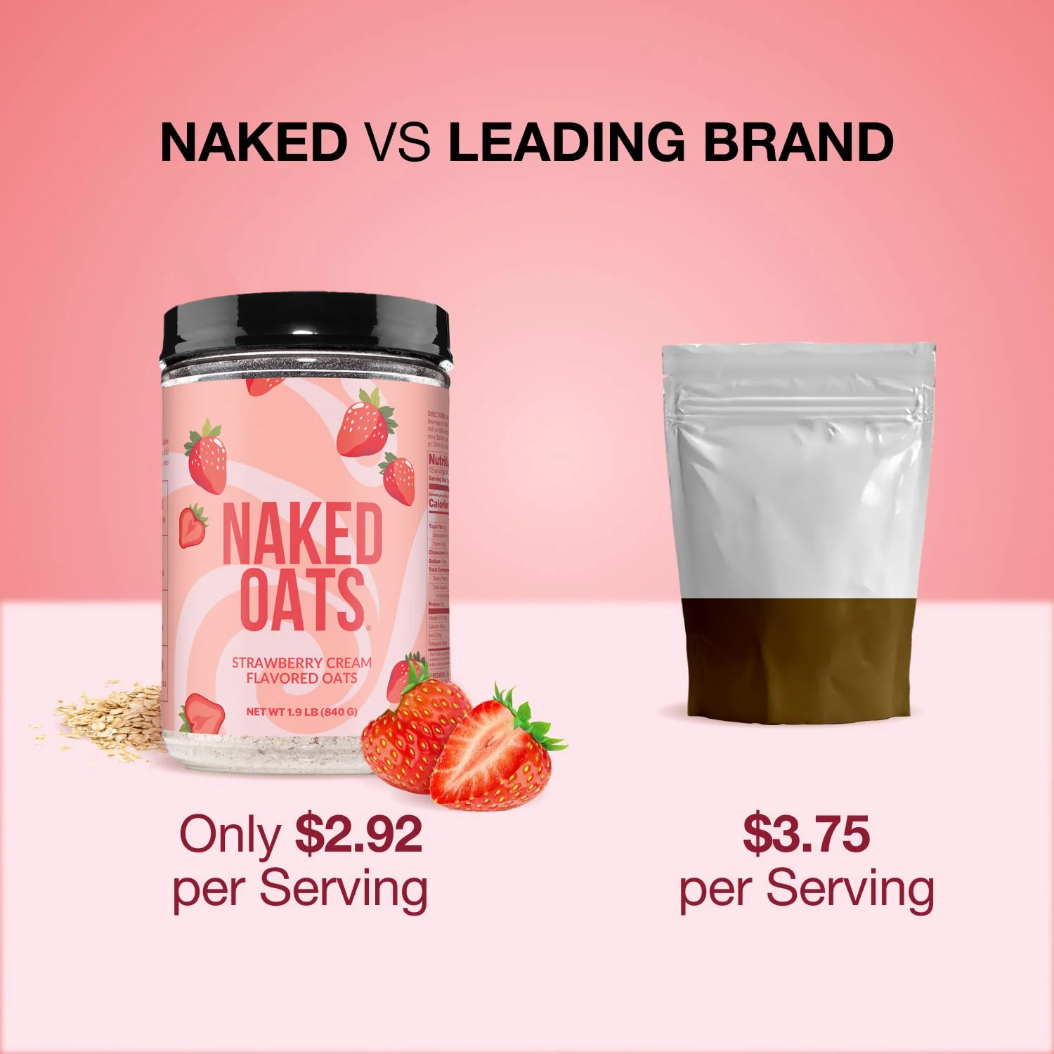 Strawberry Cream Protein Oats | Naked Oats - Image 7